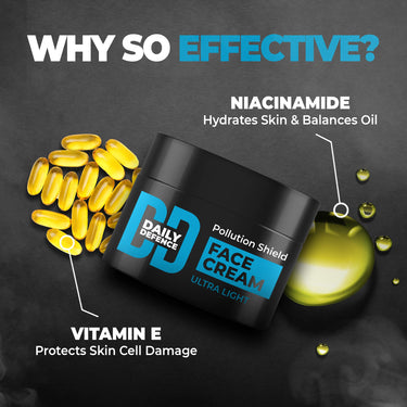Beardo Daily Defence Face Cream for Men, 50g |Water-based Fast Absorbing Ultralight Moisturizer for face with Niacinamide & Vitamin E | Shield against Pollution